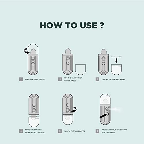 Brlvget Nano Mister, Nano Mist Sprayer, Eyelash Extensions Mist Nebulizer Coo...