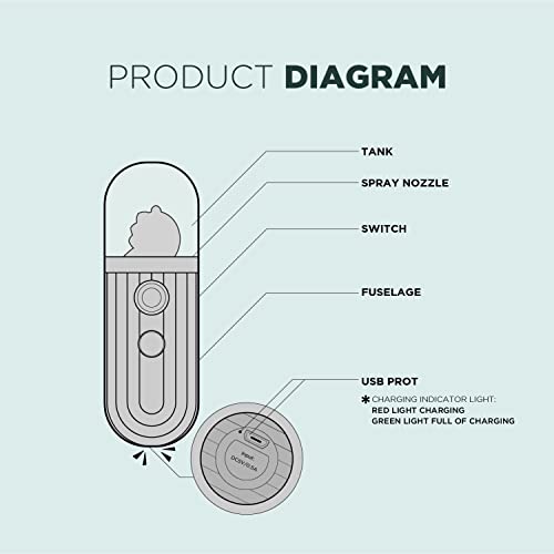 Brlvget Nano Mister, Nano Mist Sprayer, Eyelash Extensions Mist Nebulizer Coo...