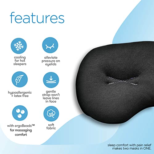 IMAK Compression Pain Relief Mask and Eye Pillow, Cold Therapy Headache, Migr...