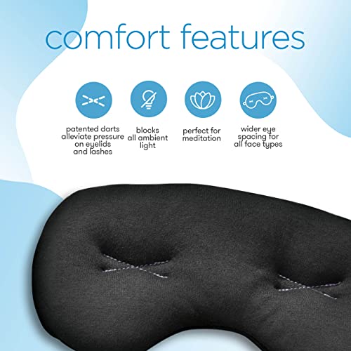 IMAK Compression Pain Relief Mask and Eye Pillow, Cold Therapy Headache, Migr...