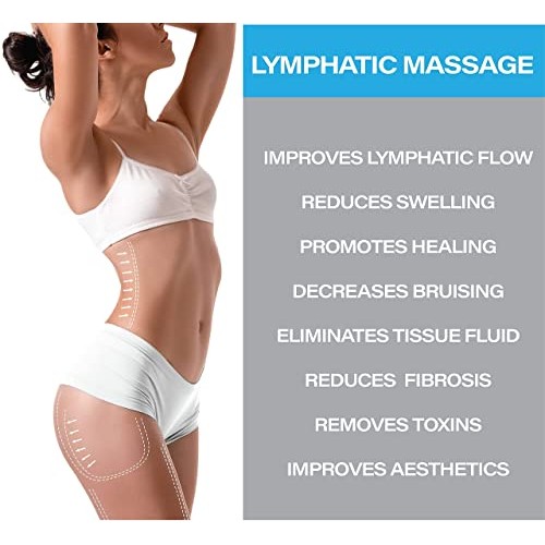 Lymphatic Drainage KIT: Lymphatic Massage Oil with Post Liposuction Massager
