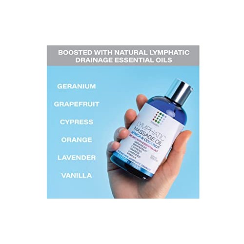 Lymphatic Massage Oil and Lymphatic Drainage Supplement I for Lipidema, Lymph...