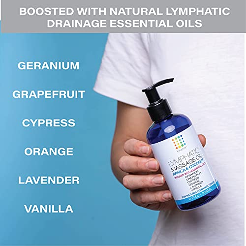 Lymphatic Massage Oil and Post LIPO Lymphatic Drainage Tea