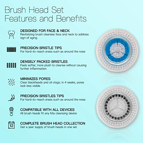Brushmo Compatible Replacement Facial Cleansing Brush Heads (4-Pack)