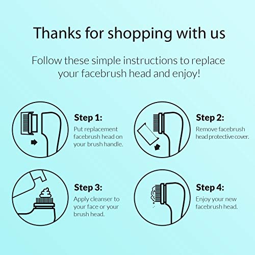 Brushmo Facial Cleansing Brush Heads compatible with Revitalizing Cleanse Bru...