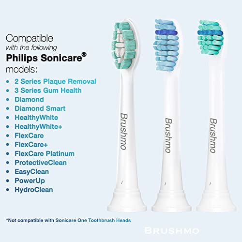 Brushmo Replacement Toothbrush Heads Compatible with Phillips Sonicare Electr...