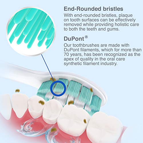 Brushmo Replacement Toothbrush Heads Compatible with Phillips Sonicare Electr...
