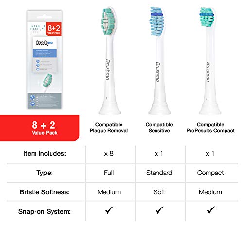 Brushmo Replacement Toothbrush Heads Compatible with Phillips Sonicare Electr...