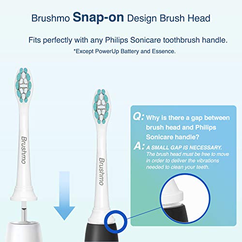Brushmo Replacement Toothbrush Heads Compatible with Phillips Sonicare Electr...