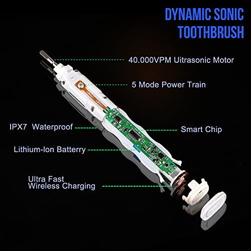 BTFO Sonic Electric Toothbrush with 5 Modes, 2pcs Replacement Brush Heads USB...