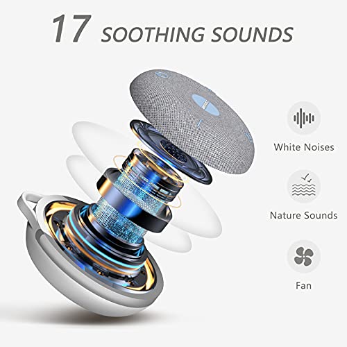 Portable White Noise Sound Machine for Baby Sleeping - 17 Soothing Sounds | 8...