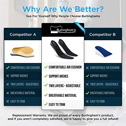 Burlingham's Height Increase Insole, Shoe Lifts for Men and Women (2 Inch) El...