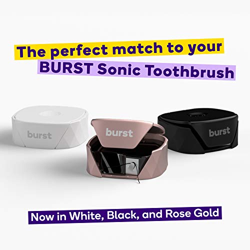 Burst Refillable Dental Floss Set with Mint Eucalyptus Aroma, Charcoal Coatin...