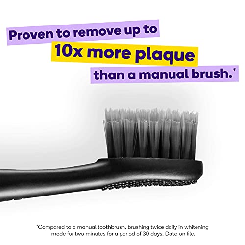 BURST Replacement Electric Toothbrush Heads for BURST Sonic Toothbrush, Charc...