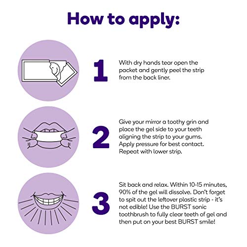 BURST Teeth Whitening Strips with Coconut Oil, 14 Treatments