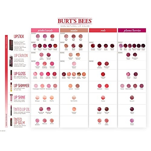 Burts Bees 100% Natural Glossy Lipstick, Peony Dew - 1 Tube