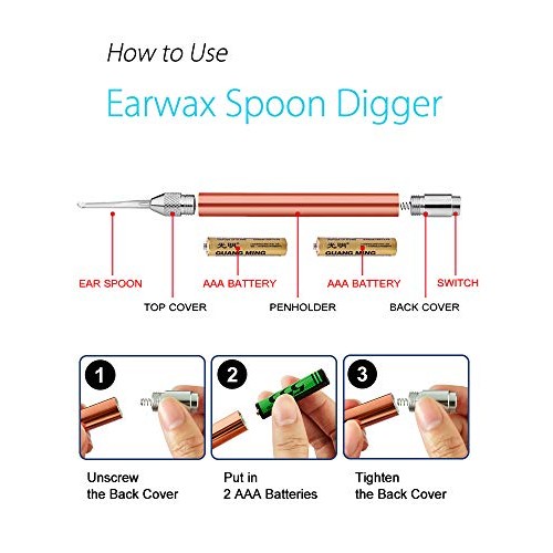 Earwax Spoon Digger & Ear Tweezers with LED Light, Ear Wax Removal Tool for K...