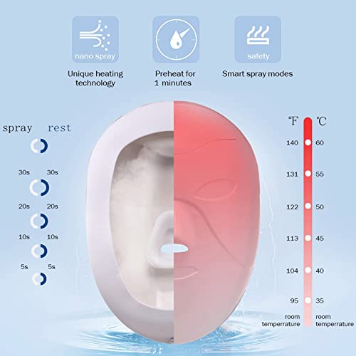 Facial Steamer Bvcewilty Face Steamer for Facial Deep Cleaning, Nano Ionic Fa...