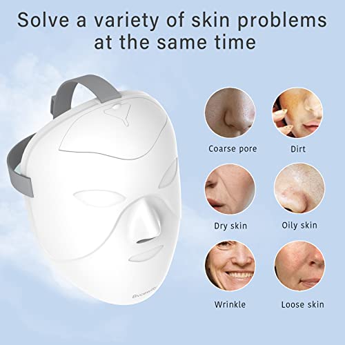 Facial Steamer Bvcewilty Face Steamer for Facial Deep Cleaning, Nano Ionic Fa...