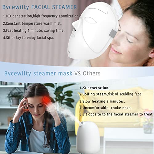 Facial Steamer Bvcewilty Face Steamer for Facial Deep Cleaning, Nano Ionic Fa...