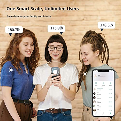 Body Fat Scale, Bveiugn Smart Scale for Body Weight BMI Digital Bathroom Wire...