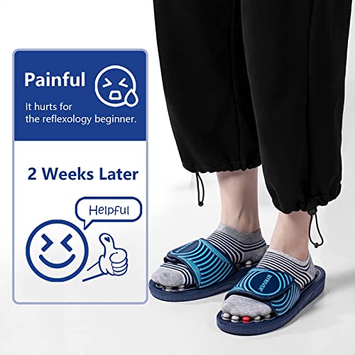 BYRIVER Reflexology Foot Massager Tools, Acupuncture Massage Slippers Shoes S...