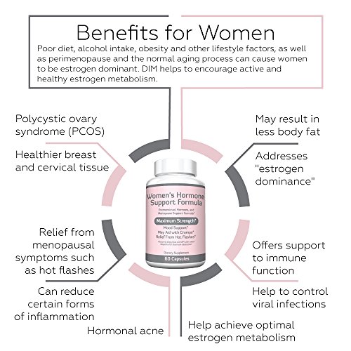 Women's Hormone Support Formula – Extra Strength DIM 200mg with BioPerine, Do...