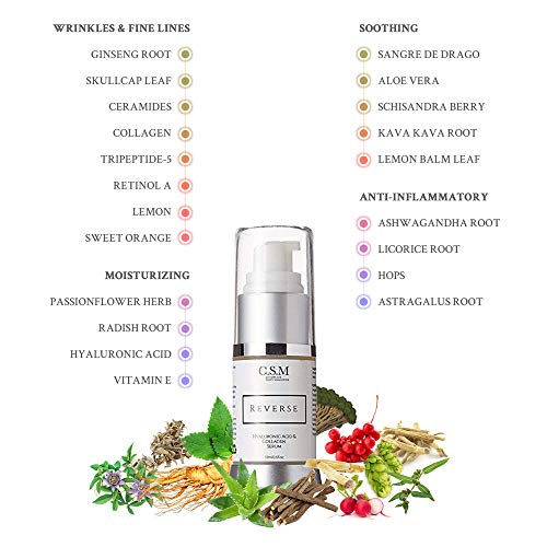 CSM Reverse Organic Eye Serum - Hyaluronic Acid & Collagen Anti-Aging Formula...