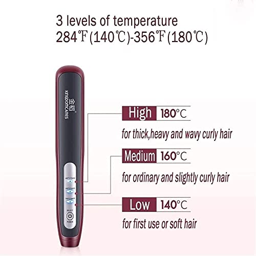 CAJYILIAO Hairbrush Beard Straightener for Men - Ionic Beard Straightening Co...