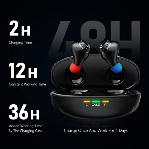 CAKOSSY Newest Rechargeable Hearing Aids For Seniors & Adults with Auto Power...