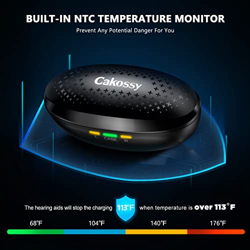 CAKOSSY Newest Rechargeable Hearing Aids For Seniors & Adults with Auto Power...
