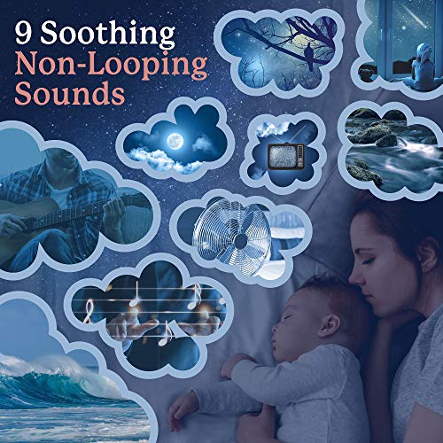 Plug in White Noise Sound Machine with Adjustable Kids Night Light for Sleepi...