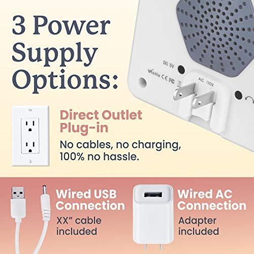 Plug in White Noise Sound Machine with Adjustable Kids Night Light for Sleepi...