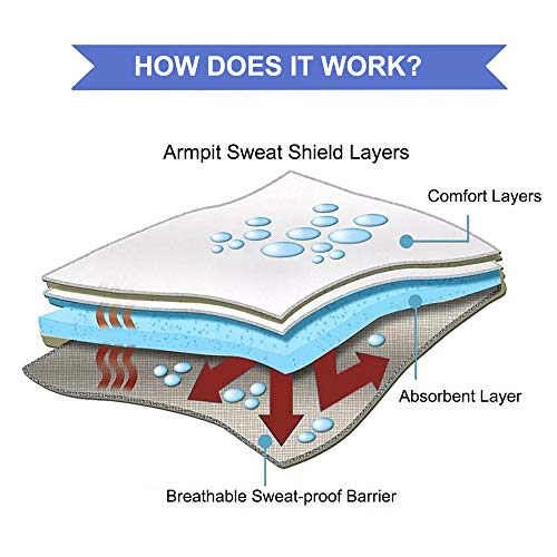 Large Underarm Sweat Pads for Women and Men Fight Hyperhidrosis [100 Pack], C...