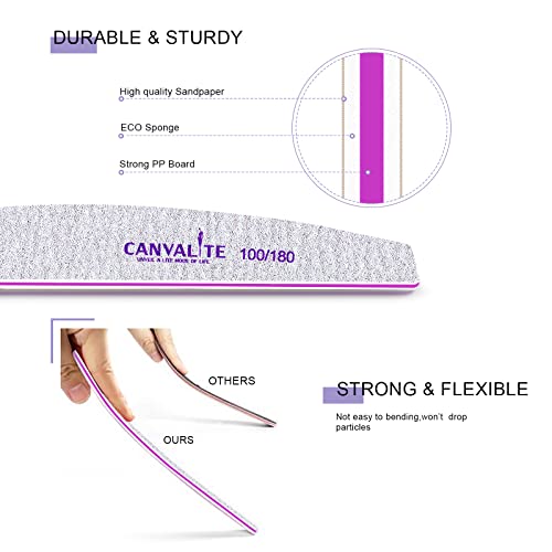 Canvalite 10 PCS Nail File Professional Nail Files Reusable Double Sided Emer...