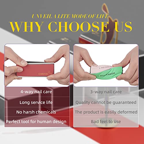 Canvalite Nail Files and Buffers, All in One 4 Way Nail Buffer Block That Sha...