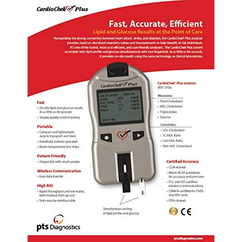 CardioChek Plus Lab-Quality Blood Analyzer and Monitor - Cholesterol Test Kit...