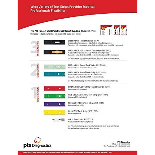 CardioChek Plus Lab-Quality Blood Analyzer and Monitor - Cholesterol Test Kit...