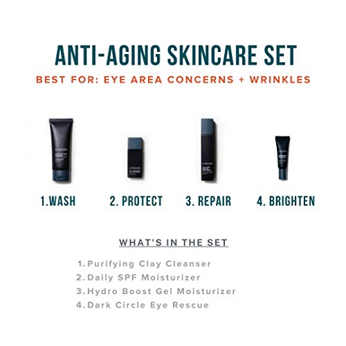 Cardon Anti Aging Skin Care Set for Men | Includes Cardon Dark Circle Eye Res...