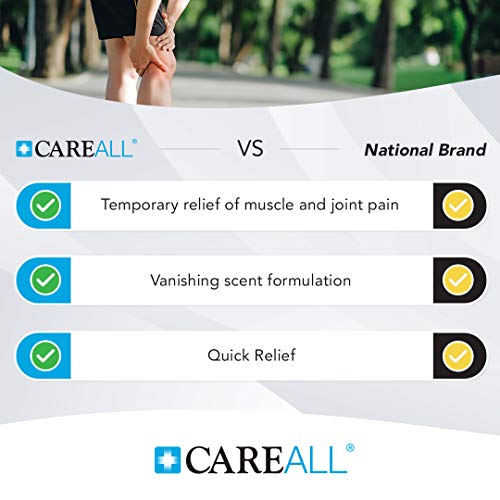 (3 Pack) CareALL® 3.0 oz. Muscle & Joint Vanishing Scent Gel, Non-Greasy, Pai...