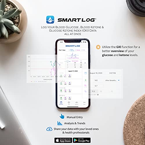 CareSens N Blood Diabetes Testing Kit with 100 Test Strips, 1 Glucose Meter, ...