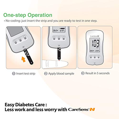 CareSens N Blood Glucose Monitoring Basic Kit (Auto Coding) - 1 Diabetes Bloo...