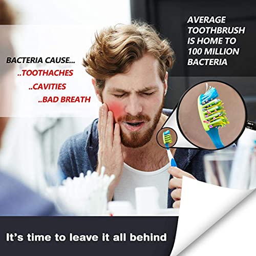 CARESFULL UV Toothbrush Sanitizer - Toothbrush Sterilizer - Fits All Toothbru...