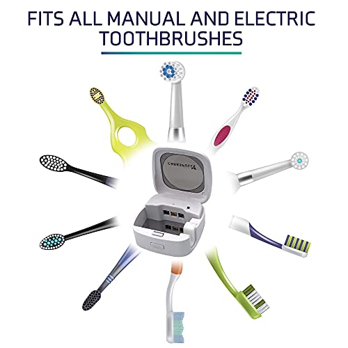 CARESFULL UV Toothbrush Sanitizer - Toothbrush Sterilizer - Fits All Toothbru...