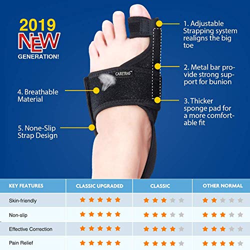 Bunion Corrector for Women & Men - Big Toe Brace - Straightening Orthopedic B...