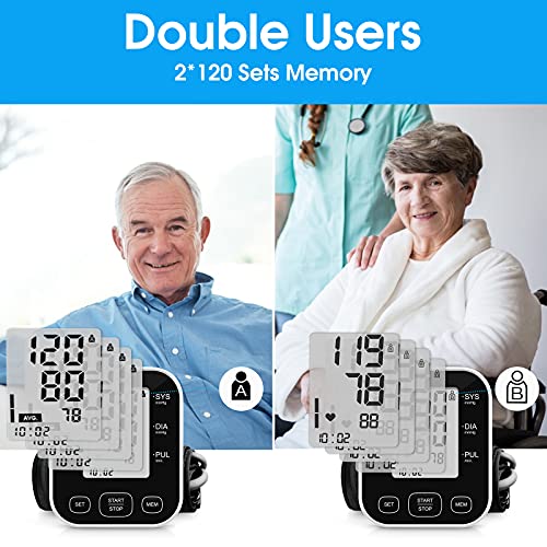 Blood Pressure Monitor,CARMAS Blood Pressure Monitor Upper Arm with XL Large ...