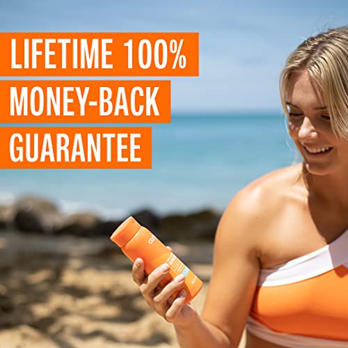 Carpe No-Sweat Groin Powder (For Women)  - Designed for Maximum Sweat Absorpt...