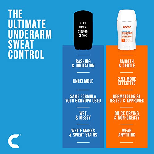 Carpe Underarm Antiperspirant and Deodorant, Clinical strength with all-natur...