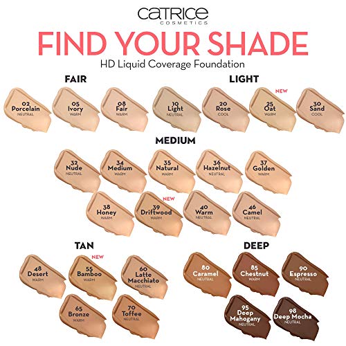 Catrice | HD Liquid Coverage Foundation | High & Natural Coverage | Vegan & C...