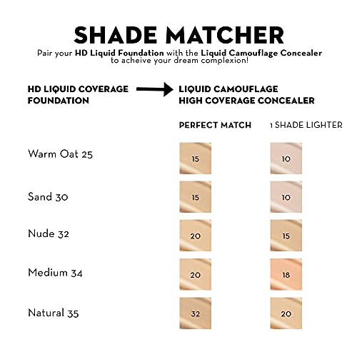 Catrice | HD Liquid Coverage Foundation | High & Natural Coverage | Vegan & C...